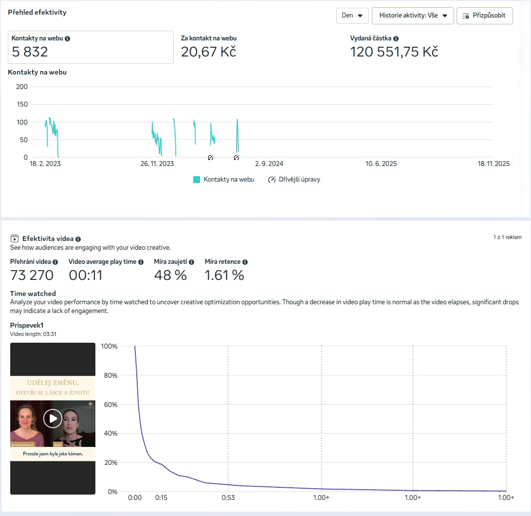 Denisa – Video 1 výsledky